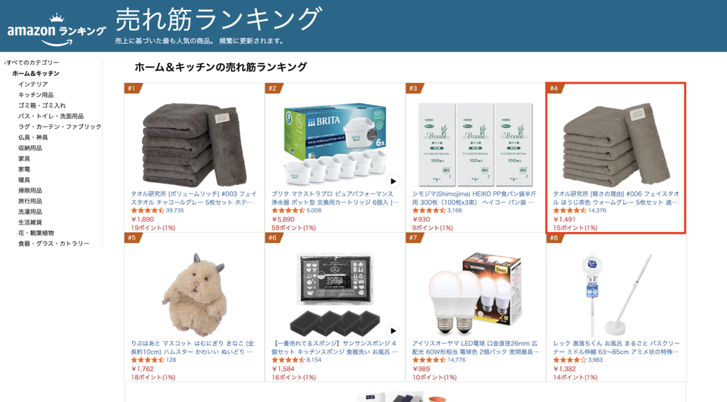 Amazon売れ筋ランキング「ホーム&キッチン」カテゴリで#006軽さの理由が4位(2026年9月30日時点)