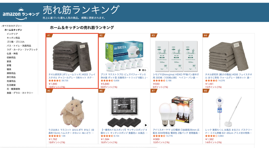 Amazon売れ筋ランキング「ホーム&キッチン」カテゴリで#003ボリュームリッチが1位、#006軽さの理由が4位(2026年9月30日時点)