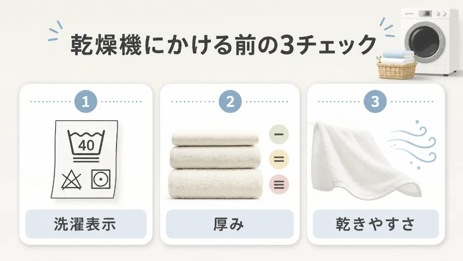 乾燥機にかける前に確認したい洗濯表示・厚み・乾きやすさの3つのポイント